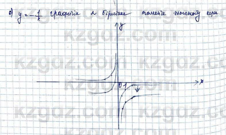 Алгебра Шыныбеков 10 ЕМН класс 2019 Упражнение 1.751