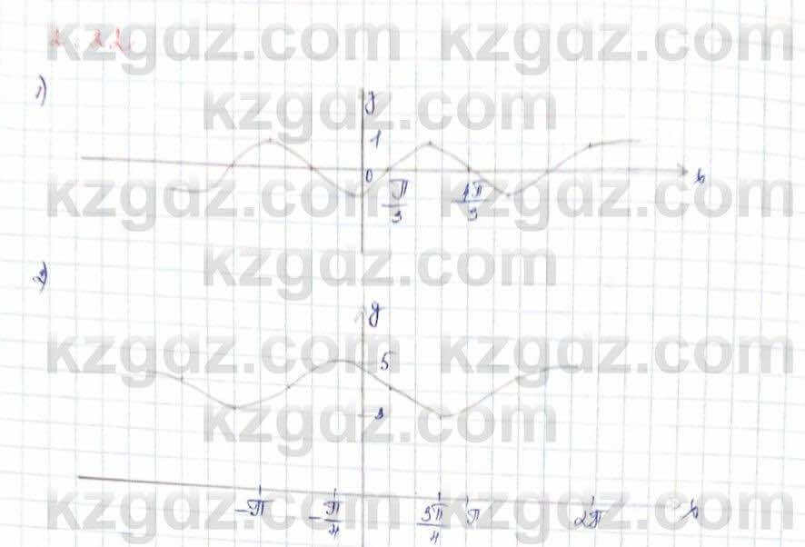 Алгебра Шыныбеков 10 ЕМН класс 2019 Упражнение 2.221