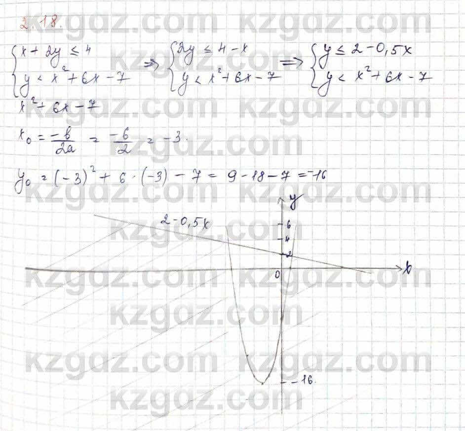 Алгебра Шыныбеков 10 ЕМН класс 2019 Упражнение 2.181