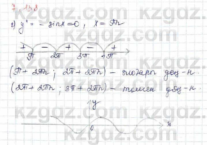 Алгебра Шыныбеков 10 ЕМН класс 2019 Упражнение 7.1381