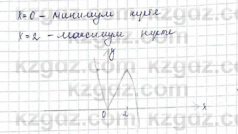 Алгебра Шыныбеков 10 ЕМН класс 2019 Упражнение 7.1081