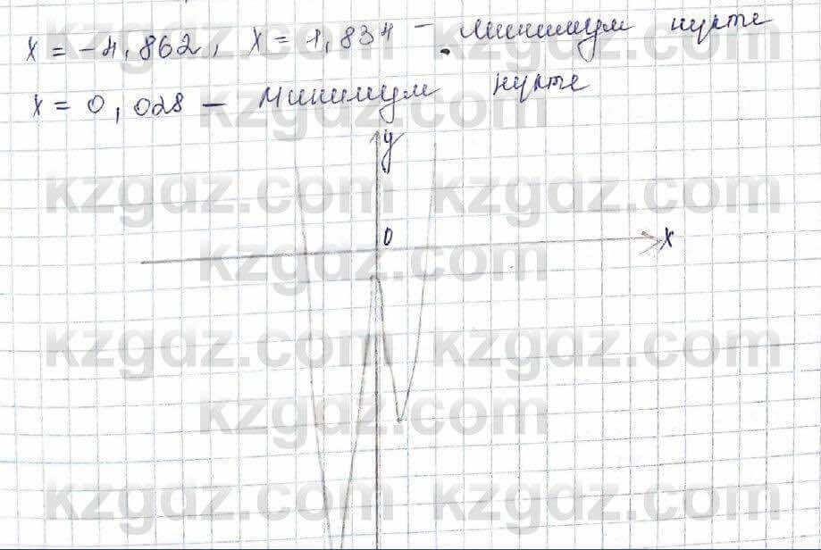 Алгебра Шыныбеков 10 ЕМН класс 2019 Упражнение 7.1081