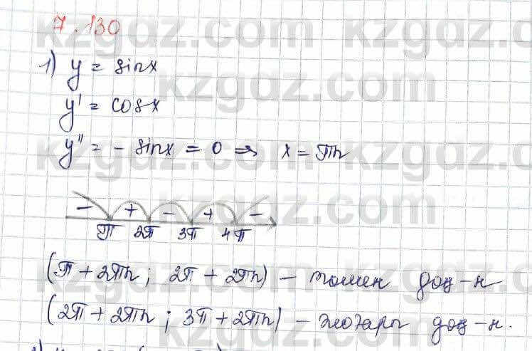 Алгебра Шыныбеков 10 ЕМН класс 2019 Упражнение 7.131