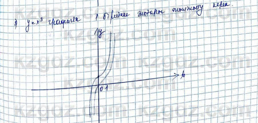 Алгебра Шыныбеков 10 ЕМН класс 2019 Упражнение 1.751