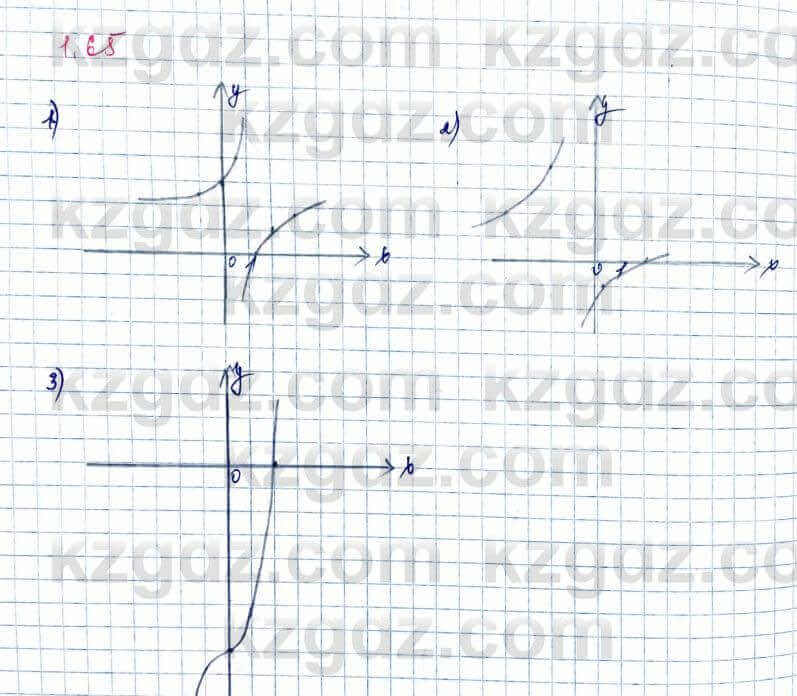 Алгебра Шыныбеков 10 ЕМН класс 2019 Упражнение 1.651