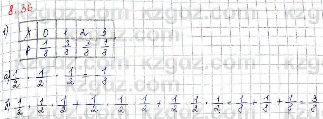 Алгебра Шыныбеков 10 ЕМН класс 2019 Упражнение 8.361