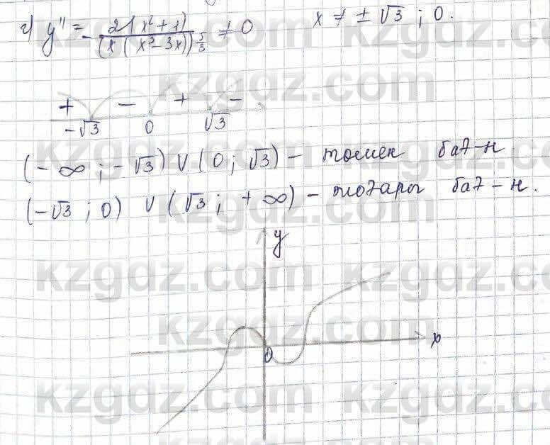 Алгебра Шыныбеков 10 ЕМН класс 2019 Упражнение 7.1341