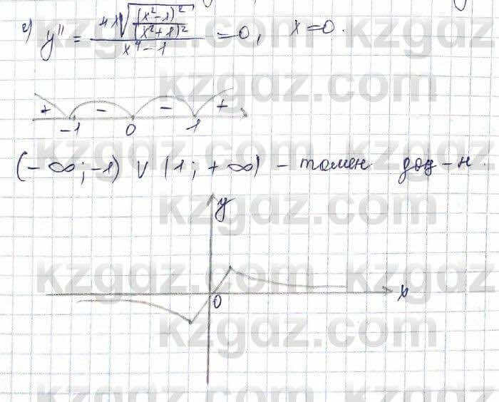 Алгебра Шыныбеков 10 ЕМН класс 2019 Упражнение 7.1371