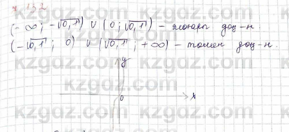 Алгебра Шыныбеков 10 ЕМН класс 2019 Упражнение 7.1321
