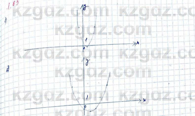 Алгебра Шыныбеков 10 ЕМН класс 2019 Упражнение 1.831