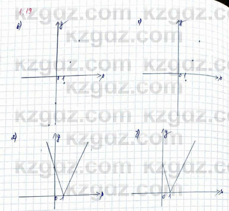 Алгебра Шыныбеков 10 ЕМН класс 2019 Упражнение 1.191