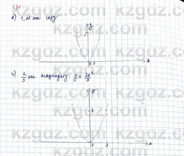 Алгебра Шыныбеков 10 ЕМН класс 2019 Упражнение 1.811