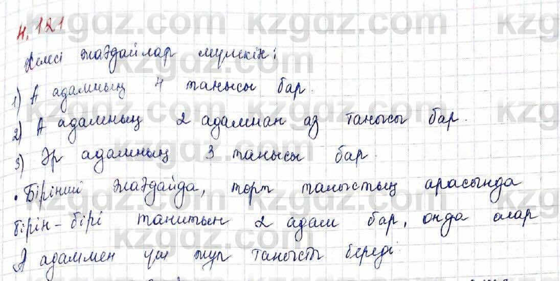 Алгебра Шыныбеков 10 ЕМН класс 2019 Упражнение 4.1211
