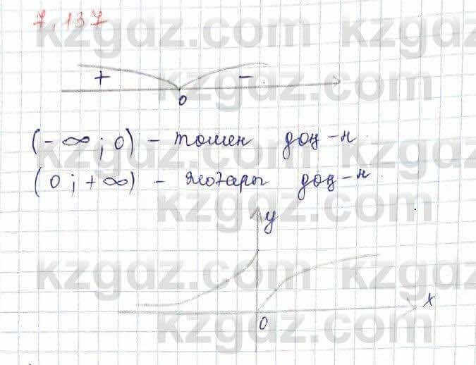 Алгебра Шыныбеков 10 ЕМН класс 2019 Упражнение 7.1371