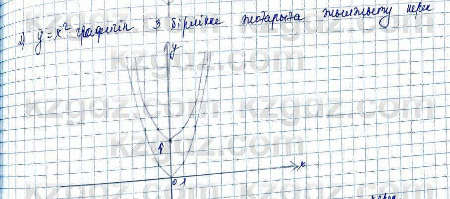 Алгебра Шыныбеков 10 ЕМН класс 2019 Упражнение 1.751