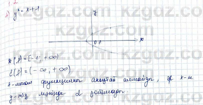 Алгебра Шыныбеков 10 ЕМН класс 2019 Упражнение 1.21
