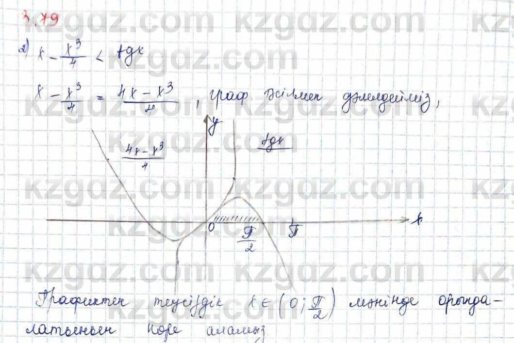 Алгебра Шыныбеков 10 ЕМН класс 2019 Упражнение 3.791