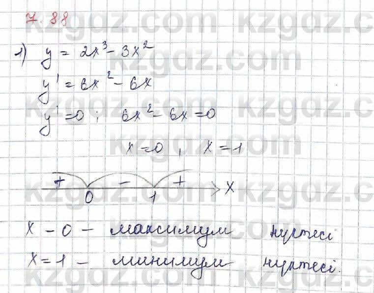 Алгебра Шыныбеков 10 ЕМН класс 2019 Упражнение 7.881
