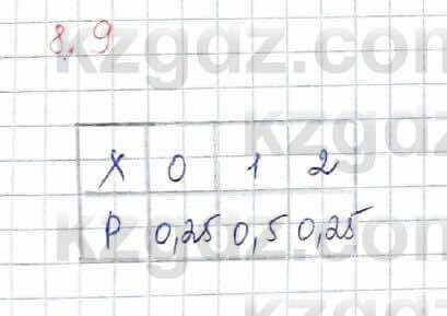 Алгебра Шыныбеков 10 ЕМН класс 2019 Упражнение 8.91