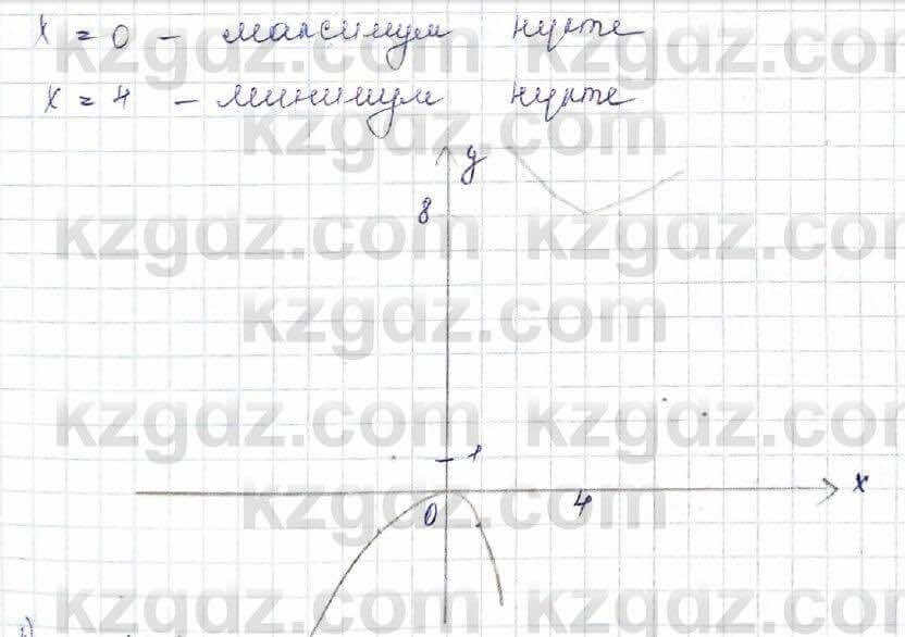 Алгебра Шыныбеков 10 ЕМН класс 2019 Упражнение 7.1191