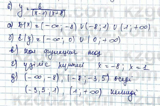 Алгебра Шыныбеков 10 ЕМН класс 2019 Упражнение 1.411