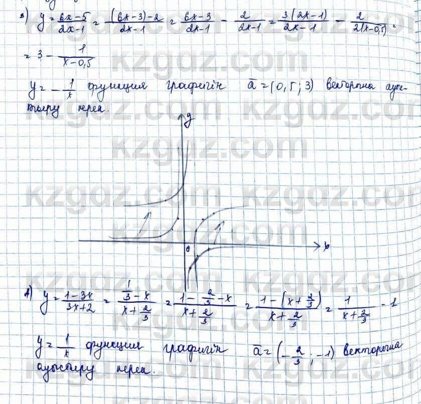 Алгебра Шыныбеков 10 ЕМН класс 2019 Упражнение 1.81