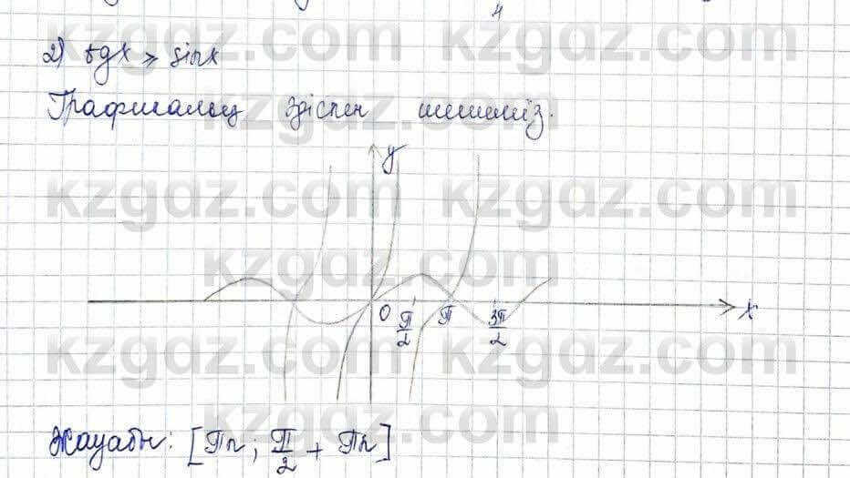 Алгебра Шыныбеков 10 ЕМН класс 2019 Упражнение 3.711