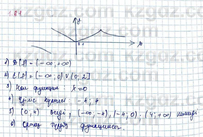Алгебра Шыныбеков 10 ЕМН класс 2019 Упражнение 1.611