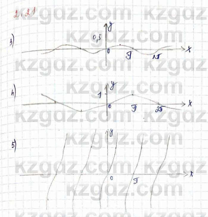 Алгебра Шыныбеков 10 ЕМН класс 2019 Упражнение 2.211