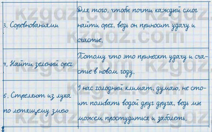 Русский язык и литература Жанпейс 7 класс 2017 Упражнение 2391