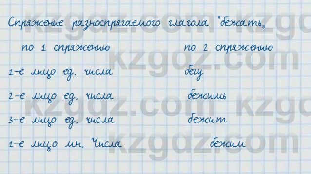 Русский язык и литература Жанпейс 7 класс 2017 Устное задание УС1