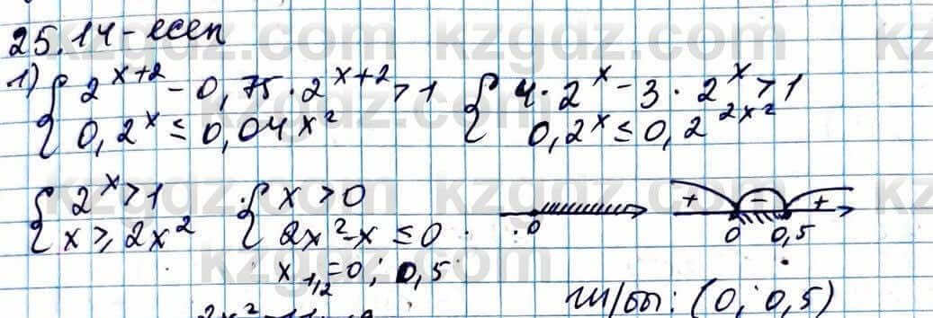 Алгебра Абылкасымова 11 ЕМН класс 2020 Упражнение 25.141
