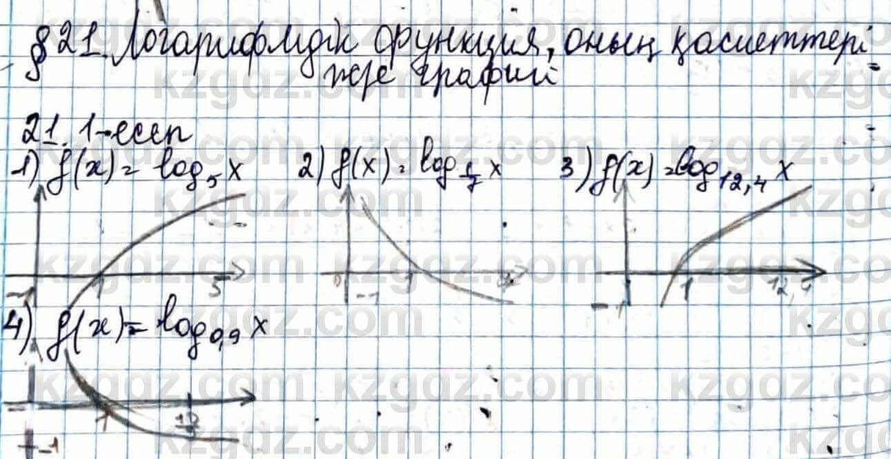 Алгебра Абылкасымова 11 ЕМН класс 2020 Упражнение 21.11