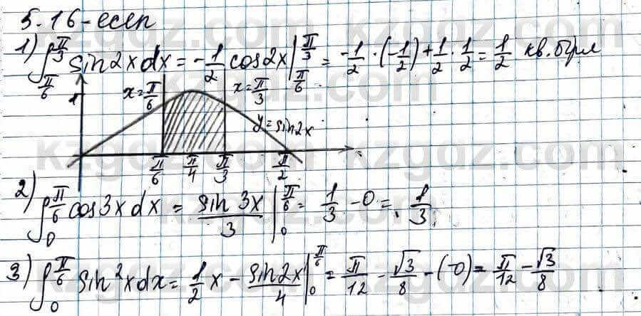 Алгебра Абылкасымова 11 ЕМН класс 2020 Упражнение 5.161