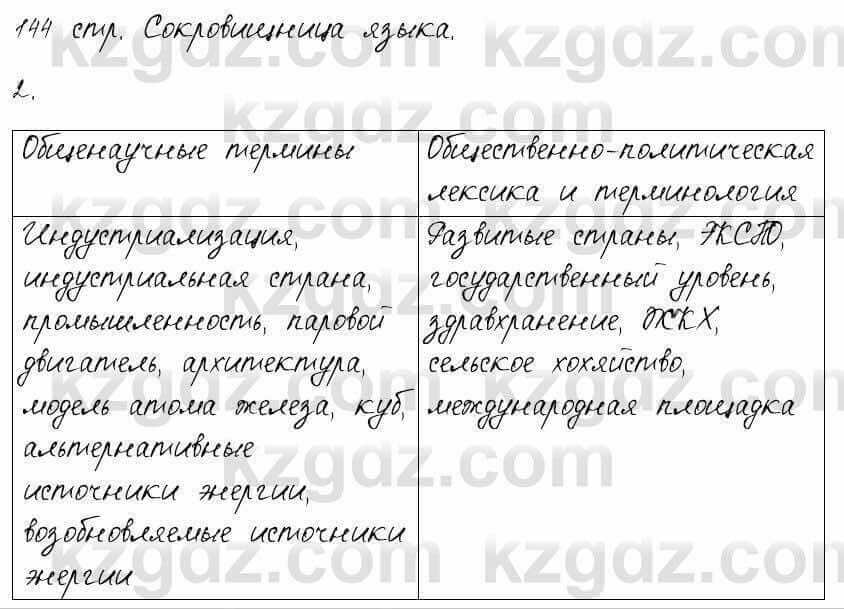 Русский язык и литература Шашкина 11 ОГН класс 2019 Упражнение 11