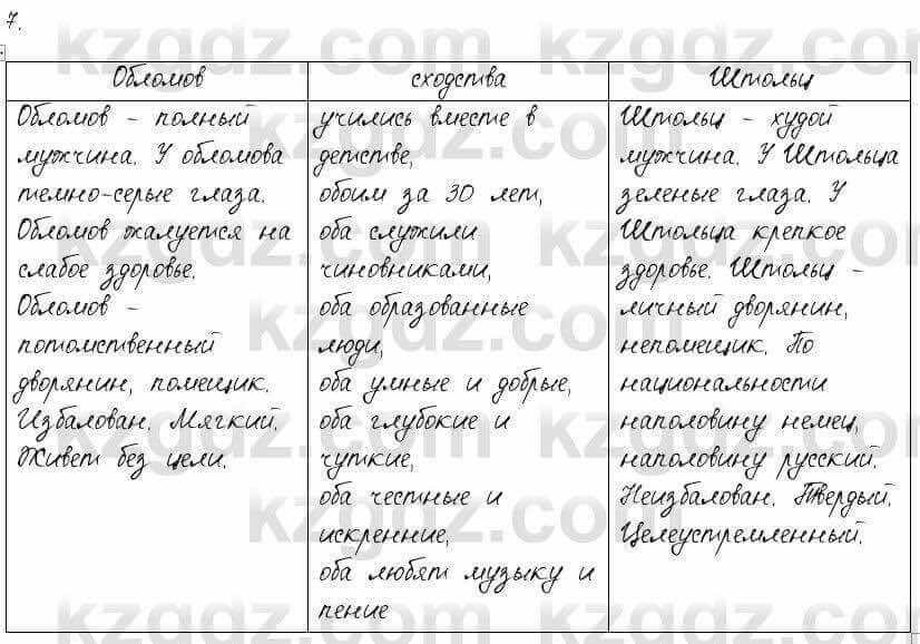 Русский язык и литература Шашкина 11 ОГН класс 2019 Упражнение 71