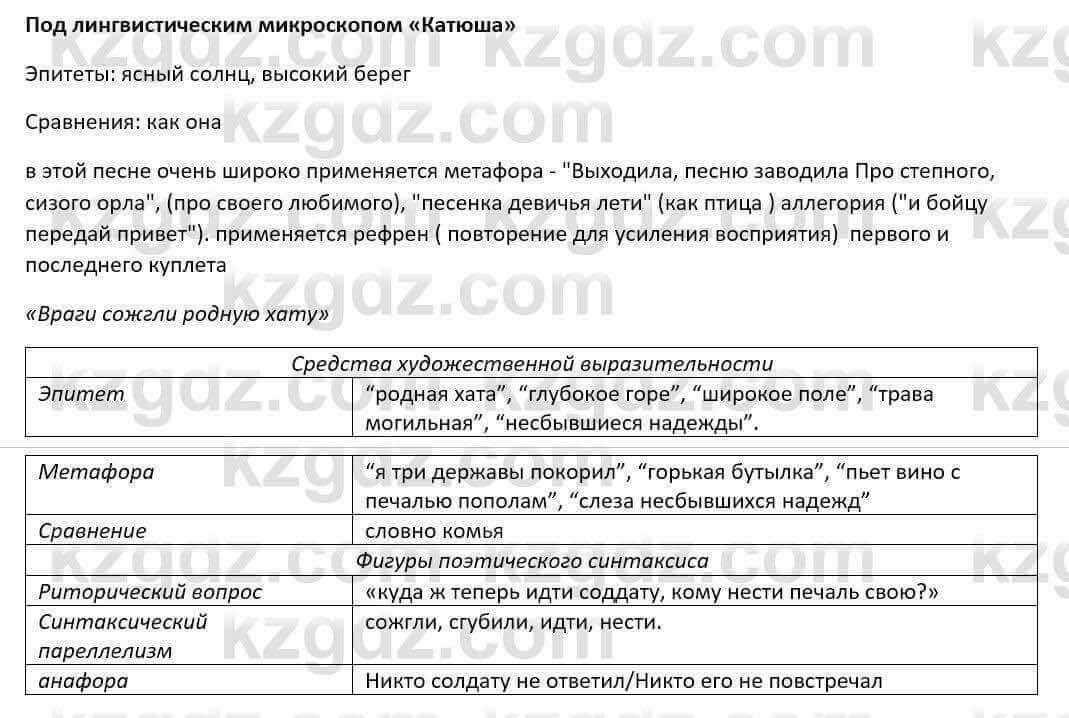 Русский язык и литература Шашкина 11 ОГН класс 2019 Упражнение 11