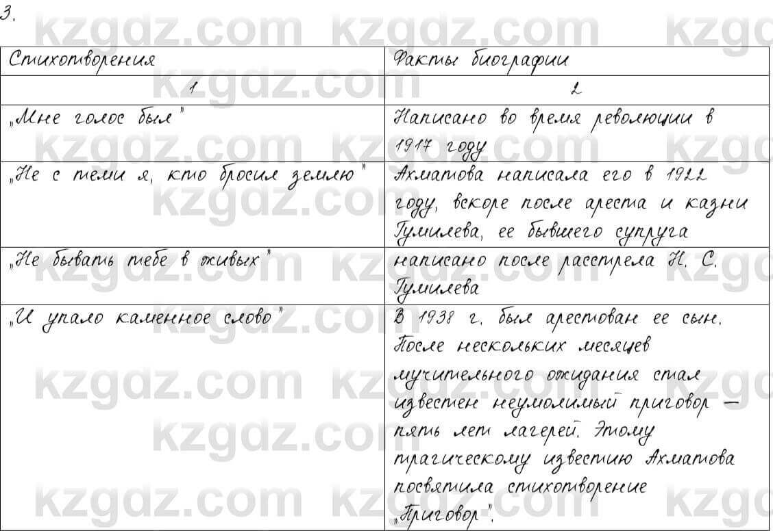 Русский язык и литература Шашкина 11 ОГН класс 2019 Упражнение 31