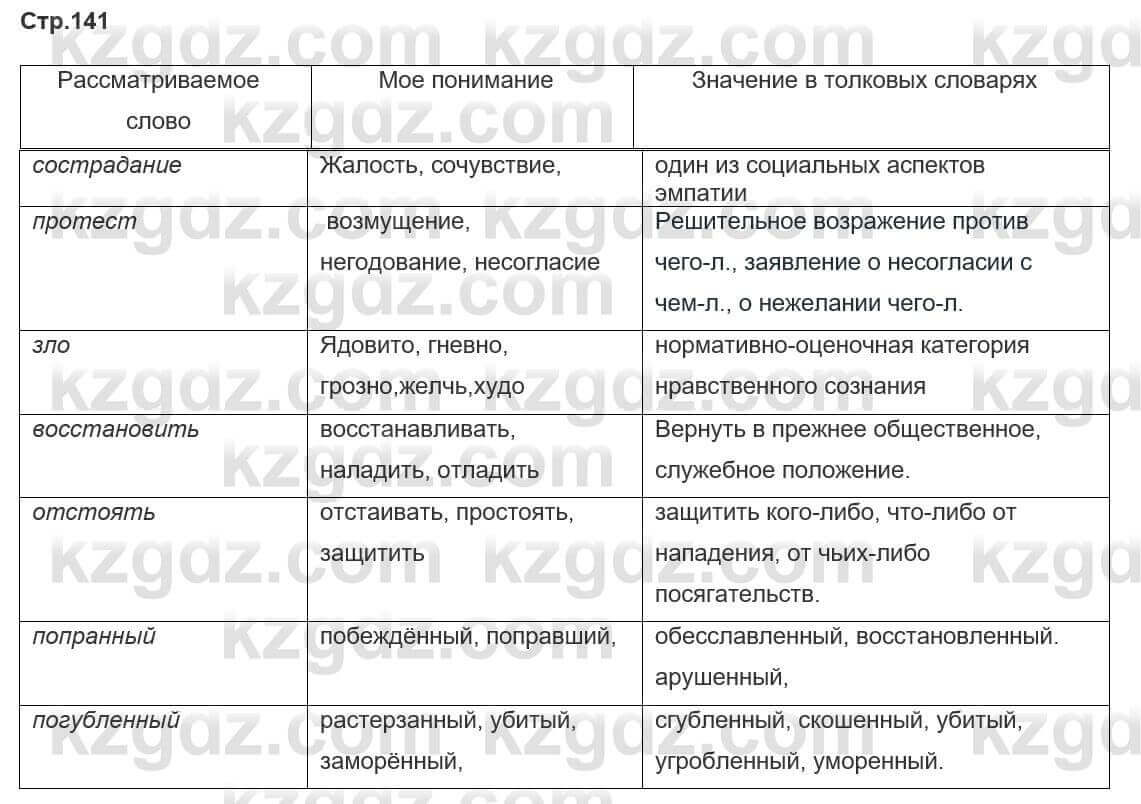 Русский язык и литература Шашкина 11 ОГН класс 2019 Упражнение 11