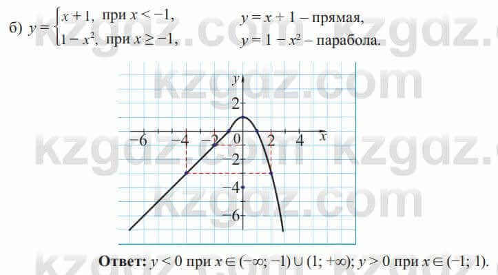 Алгебра Солтан 8 класс 2020 Упражнение 6251