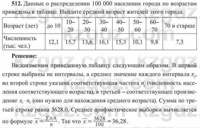 Алгебра Солтан 8 класс 2020 Упражнение 5121