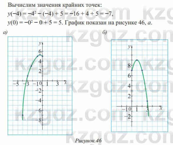 Алгебра Солтан 8 класс 2020 Упражнение 4681