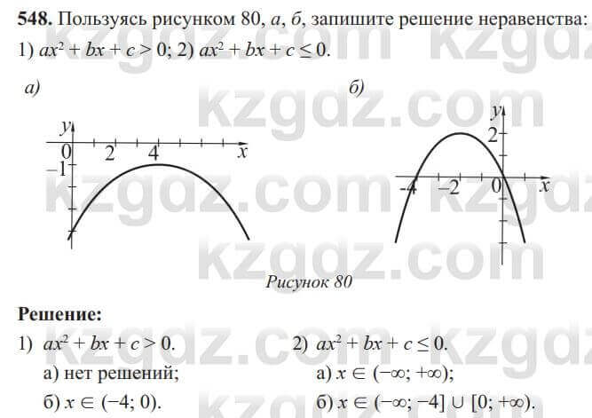 Алгебра Солтан 8 класс 2020 Упражнение 5481