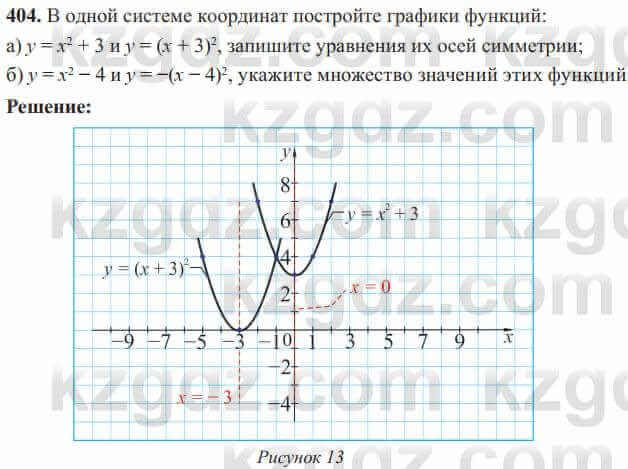 Алгебра Солтан 8 класс 2020 Упражнение 4041