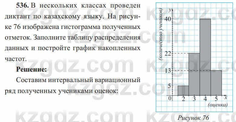 Алгебра Солтан 8 класс 2020 Упражнение 5361
