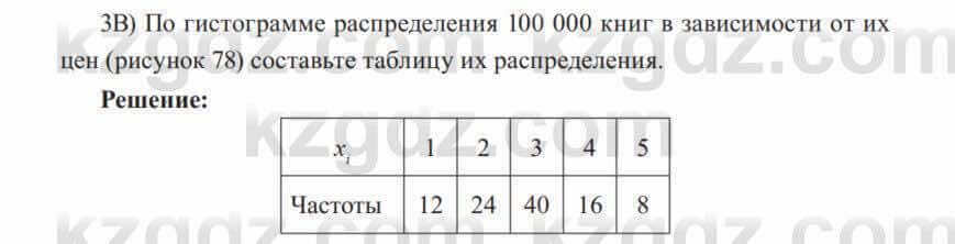 Алгебра Солтан 8 класс 2020 Упражнение 540 3В1