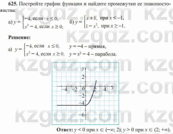 Алгебра Солтан 8 класс 2020 Упражнение 6251