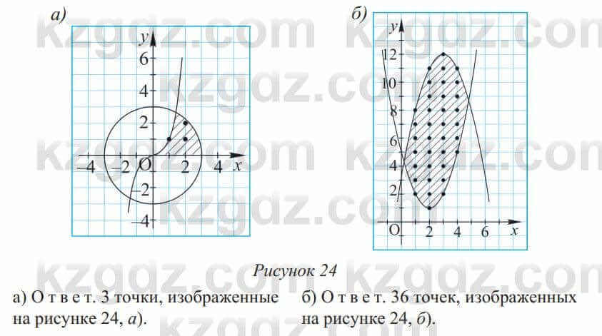 Алгебра Солтан 9 класс 2020 Упражнение 1641