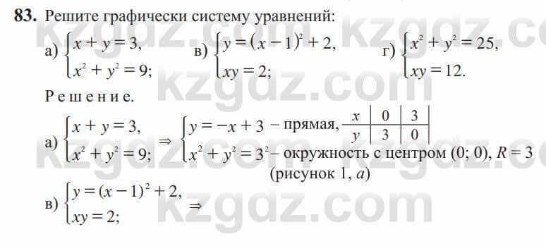 Алгебра Солтан 9 класс 2020 Упражнение 831