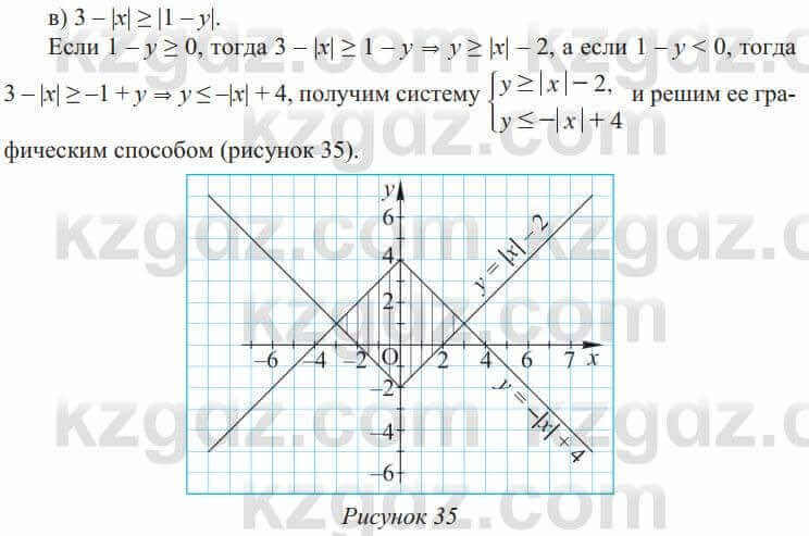 Алгебра Солтан 9 класс 2020 Упражнение 2011